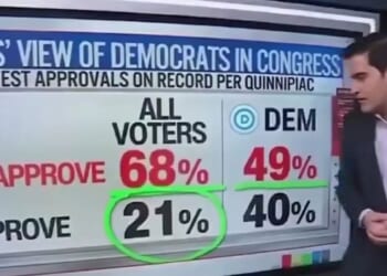 More of the Same Old, Same Old