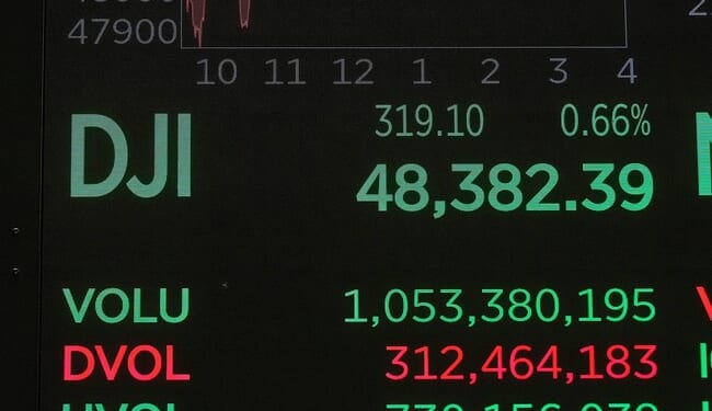 The Economists Who Got It Right – PJ Media