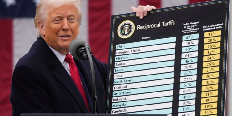 U.S. Customs launches portal to process tariff refunds after Supreme Court ruling