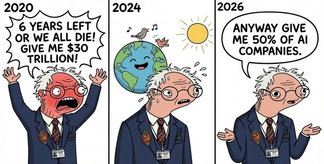 Bernie AI