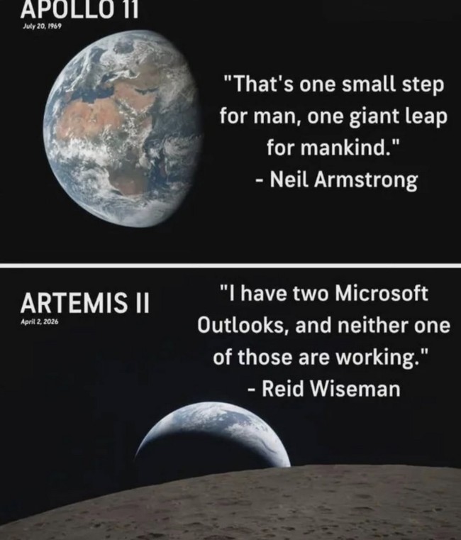 Outlook