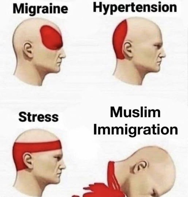 Muslim immigration
