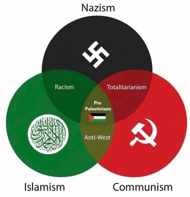 NAZ
