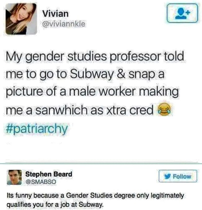 gender