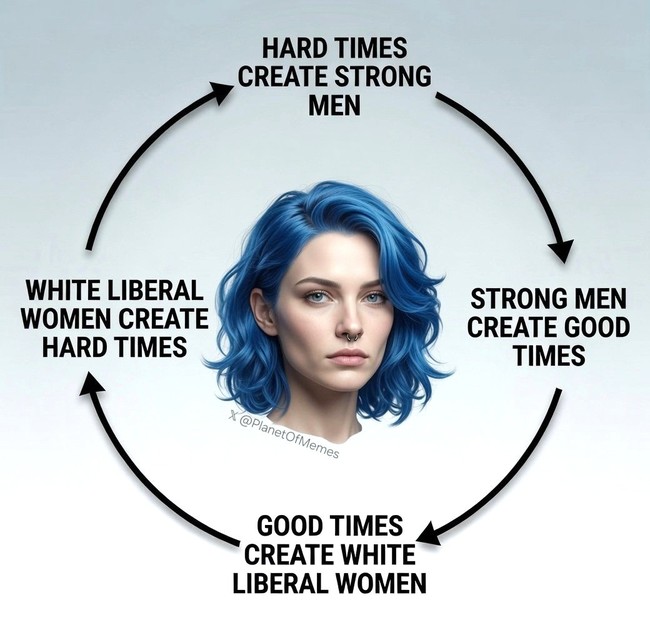 WLW