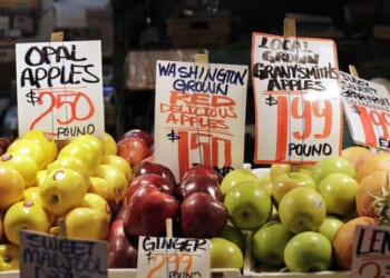 A Partisan Reminder on How Inflation Works – HotAir