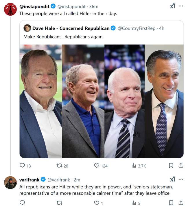 All Republicans Are Hitler