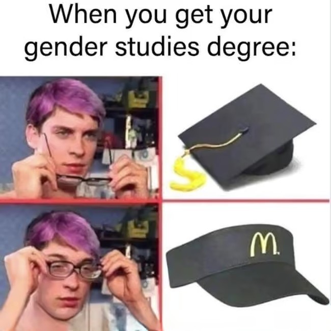 Gender studies