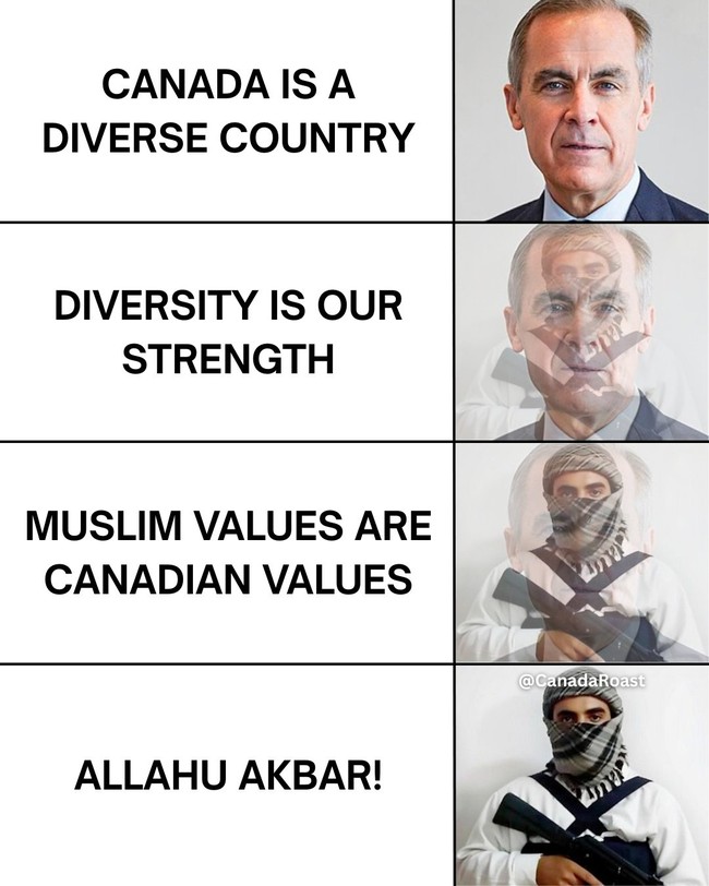 allahu